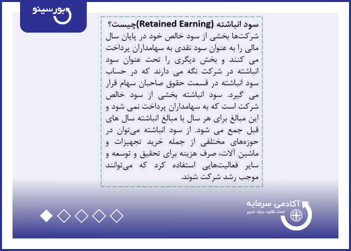 سود انباشته(Retained Earning)