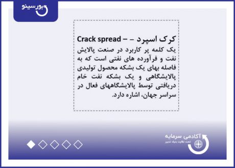 کرک اسپرد(crack spread)