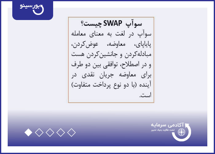سوآپ (SWAP)چیست؟
